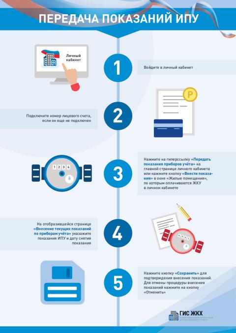 infog2021 1 13