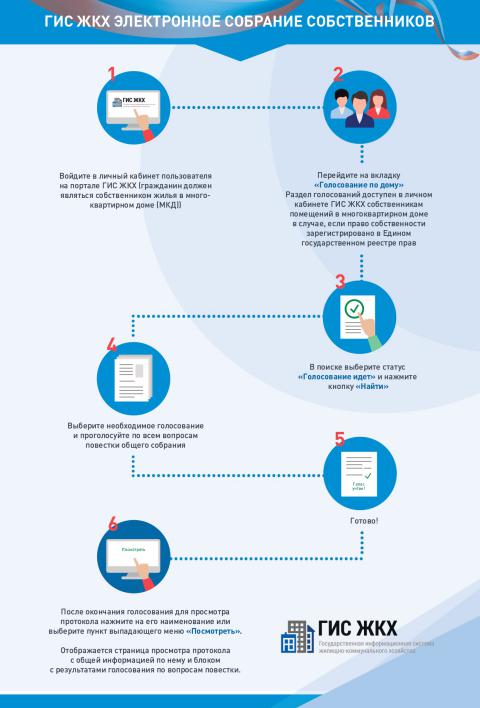 infog2021 1 14
