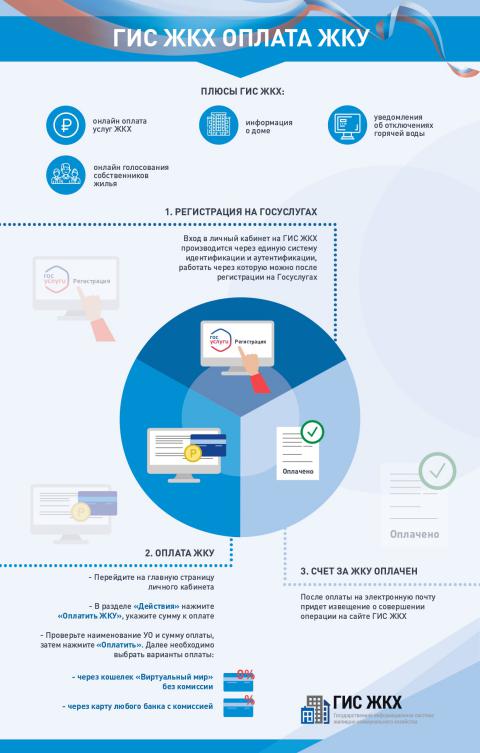 infog2021 1 4
