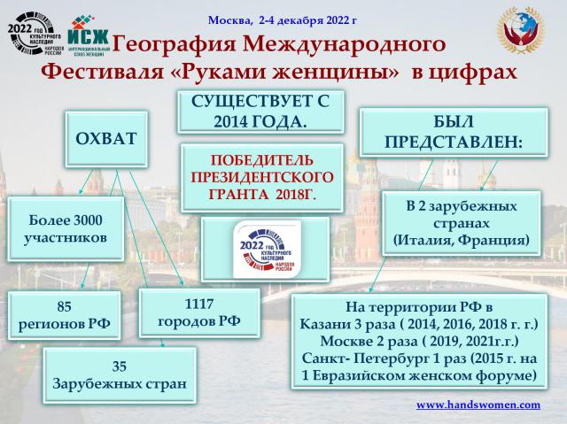 fest20220829 9